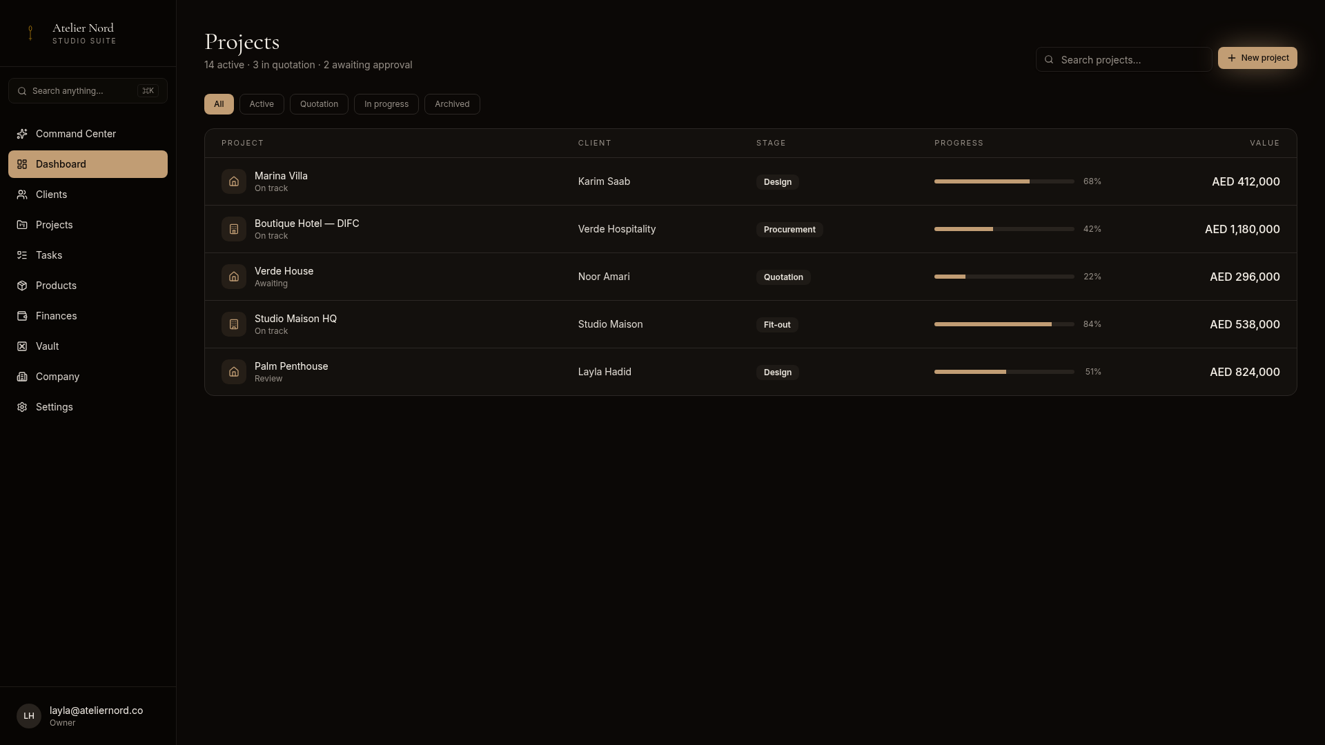 Nefru project workspace showing stages and tasks